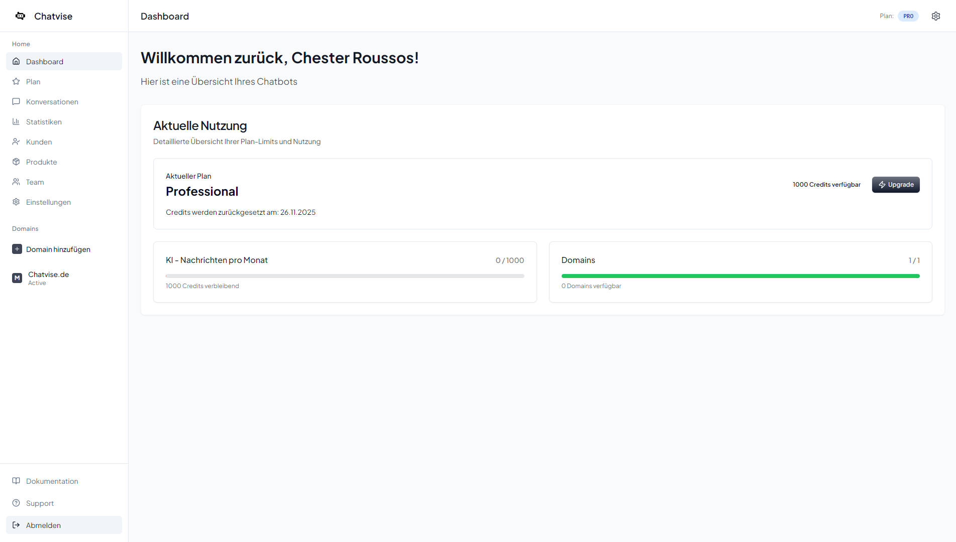 KI-Chatbot Dashboard